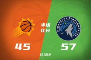 半场战报：KD12分2帽 兰德尔16分 华子伤退 森林狼领先太阳12分