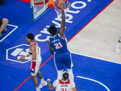 fb体育赛事-恩比德48分 马克西11助0失误 没有哈登 他们更好？