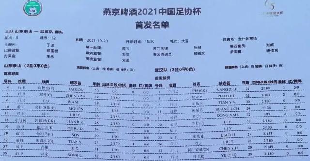 fb体育直播-泰山vs武汉：费莱尼伤缺 莫伊塞斯德尔加多出战